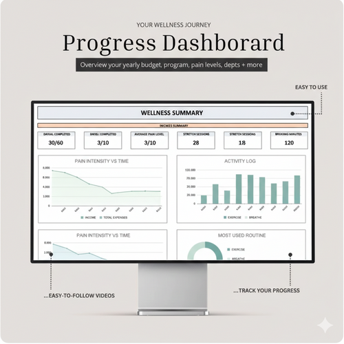 60 Day Coccyx & Tail Bone Relief Program