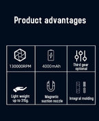 Rechargeable Electric Air Duster – High-Power 3-Speed Portable Dust Blower Grab3