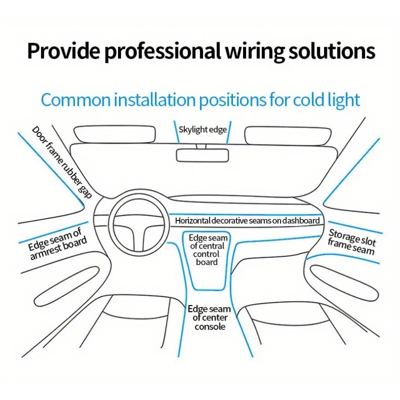 LED Car Interior Ambient Light Strip – USB Dashboard & Footwell Lighting Kit Grab3