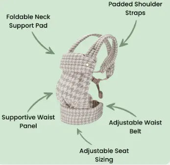 Ergonomic Baby Carrier for Newborns & Toddlers – Soft Adjustable Baby Sling Grab3