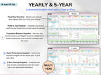 Small Business Bundle | Bookkeeping, Inventory & Order Tracking Templates Grab3