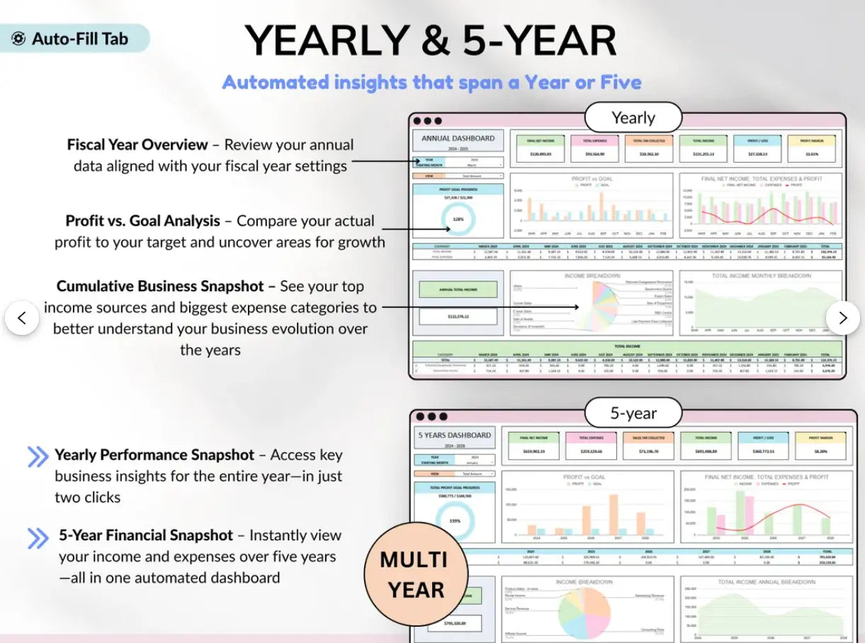 Small Business Bundle | Bookkeeping, Inventory & Order Tracking Templates Grab3