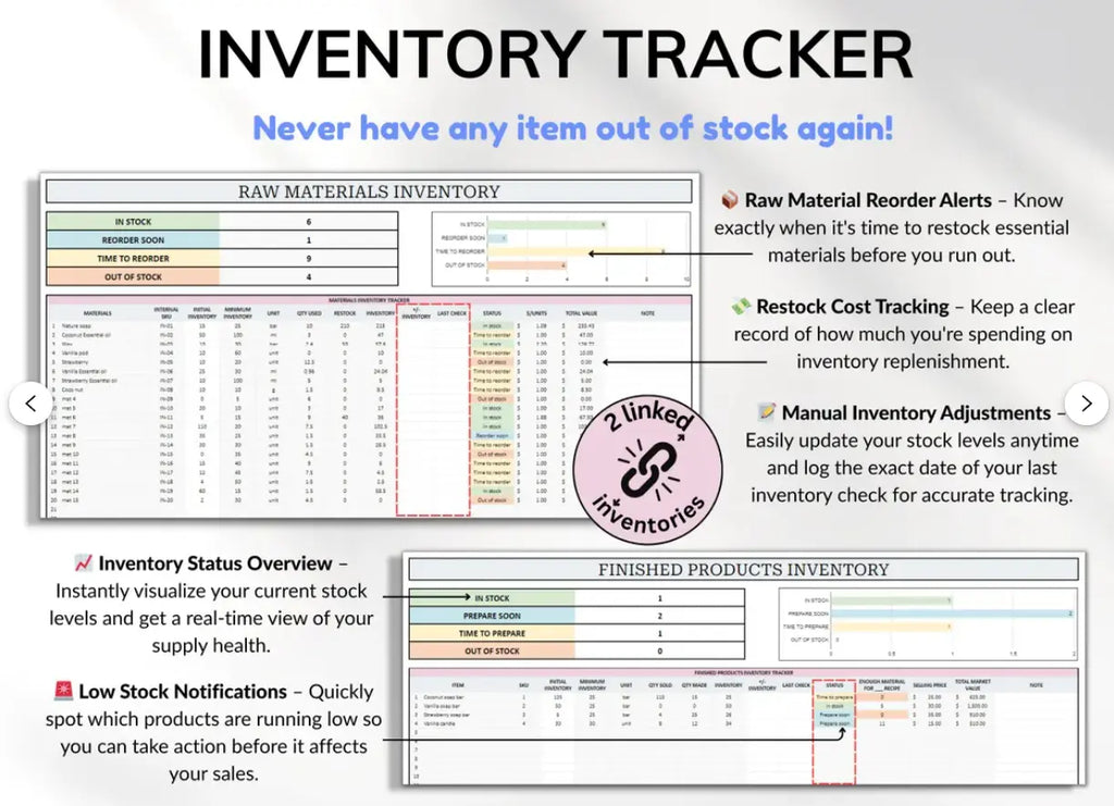 Small Business Bundle | Bookkeeping, Inventory & Order Tracking Templates Grab3