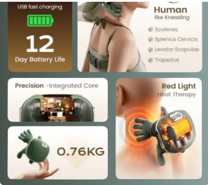 Heated Neck & Shoulder Massager – Deep Tissue Kneading Muscle Pain Relief Device Grab3