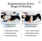 Full-Body Alignment Pillow System – Neck, Back, Hip & Knee Support (6-Piece Set)