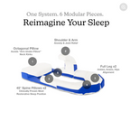Full-Body Alignment Pillow System – Neck, Back, Hip & Knee Support (6-Piece Set)
