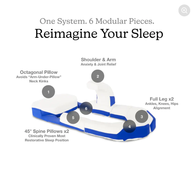 Full-Body Alignment Pillow System – Neck, Back, Hip & Knee Support (6-Piece Set)