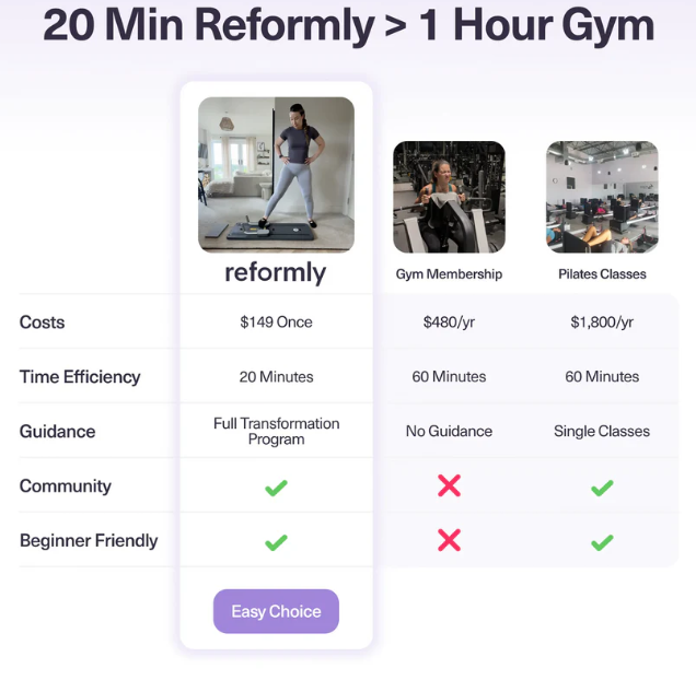 Coccyx Relief 60-Day Pilates Board Program