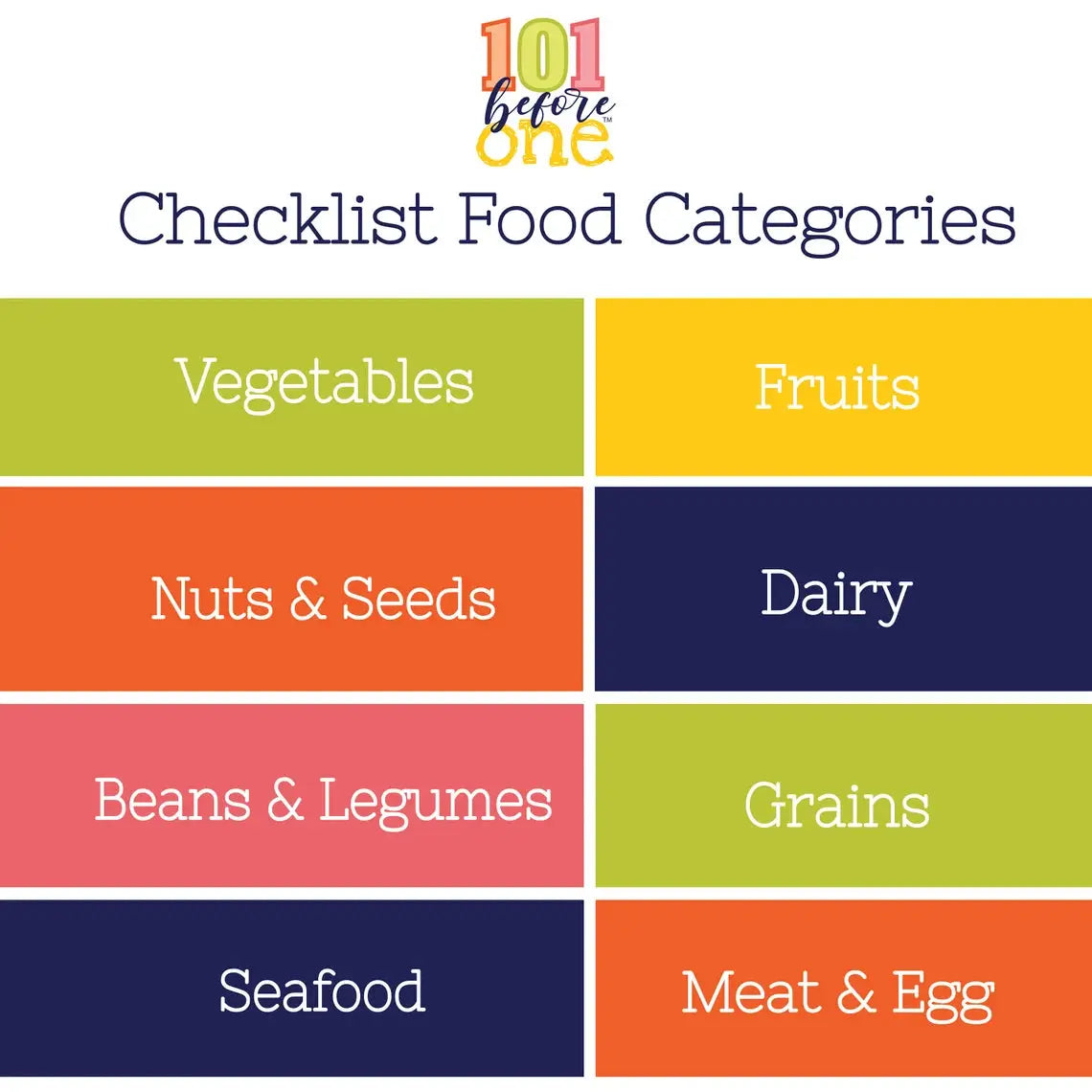 Baby's First 101 Foods Guide + Checklist (Digital PDF Guide) Grab3