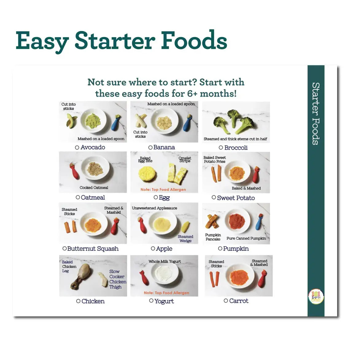 Baby's First 101 Foods Guide + Checklist (Digital PDF Guide) Grab3