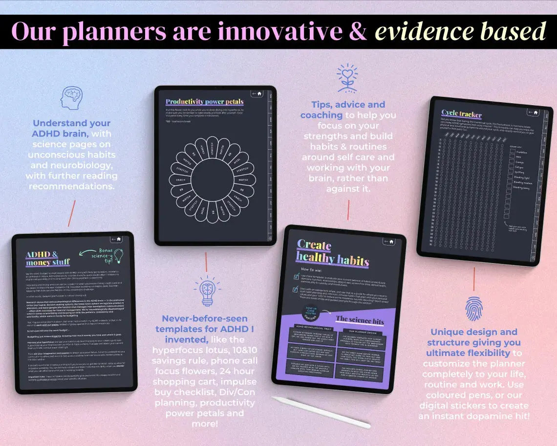 2026 ADHD Digital Planner (Dark Rainbow) | Self-Care & Productivity for iPad & Android Grab3