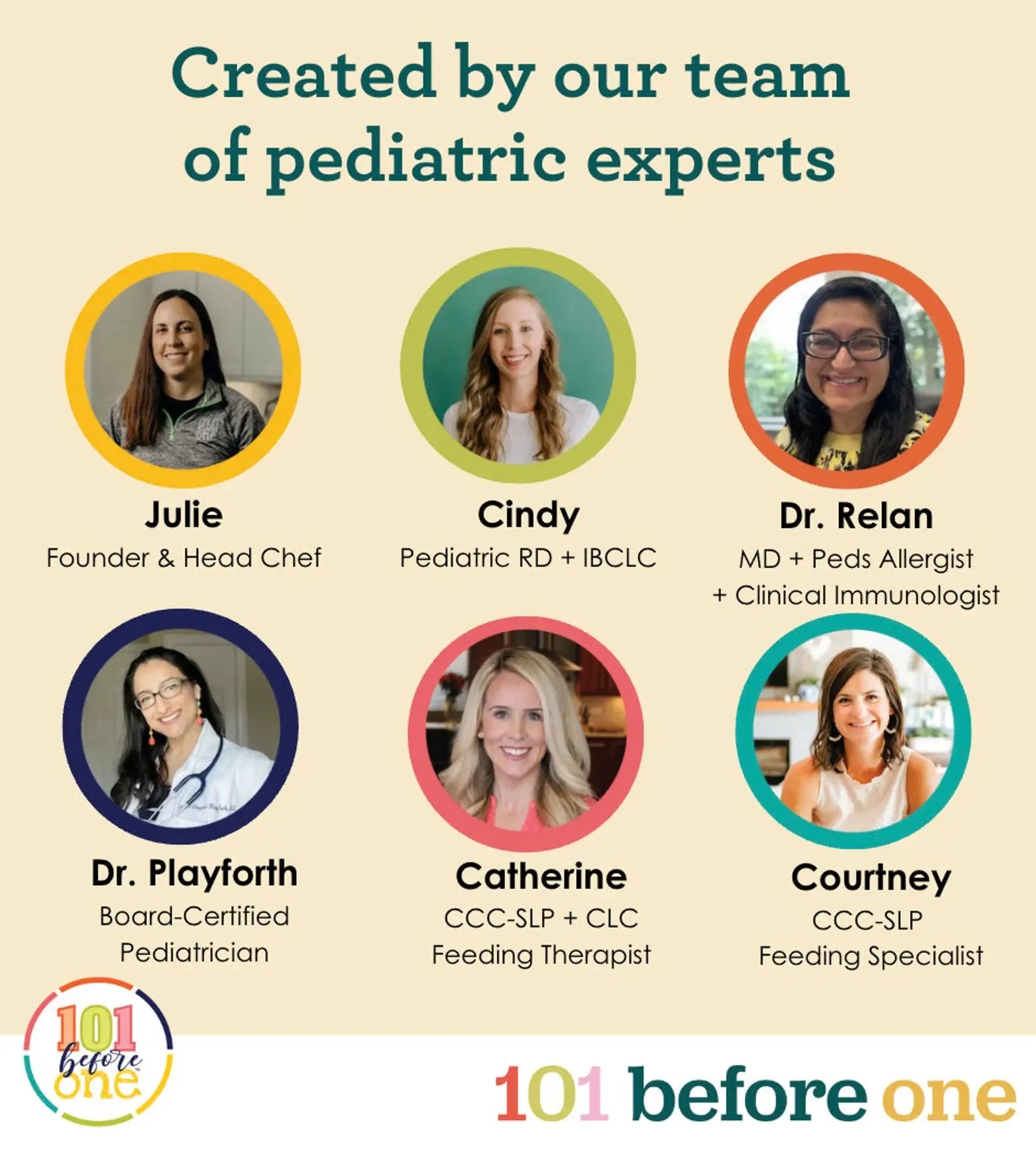 Baby-led Weaning Printed Guide & 101 Food Checklist from 101 before one Grab3