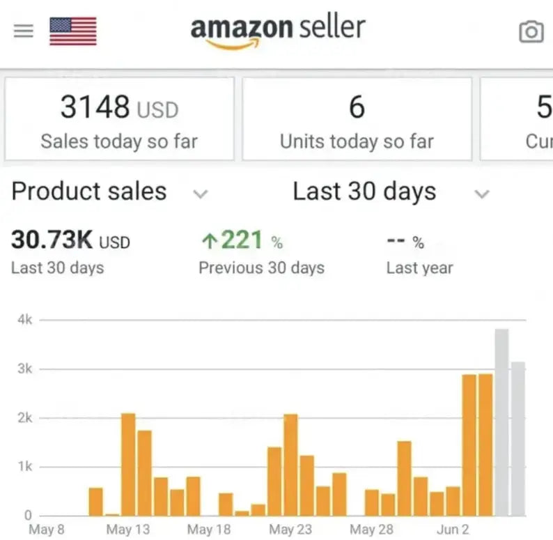 Amazon Seller Guide 2026 Ebook Grab3