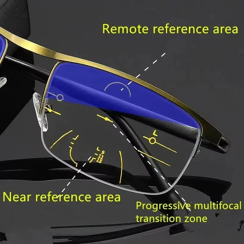 Progressive Reading Glasses – Blue Light Filter & Adaptive Focus Design Grab3