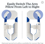 Full-Body Alignment Pillow System – Neck, Back, Hip & Knee Support (6-Piece Set)
