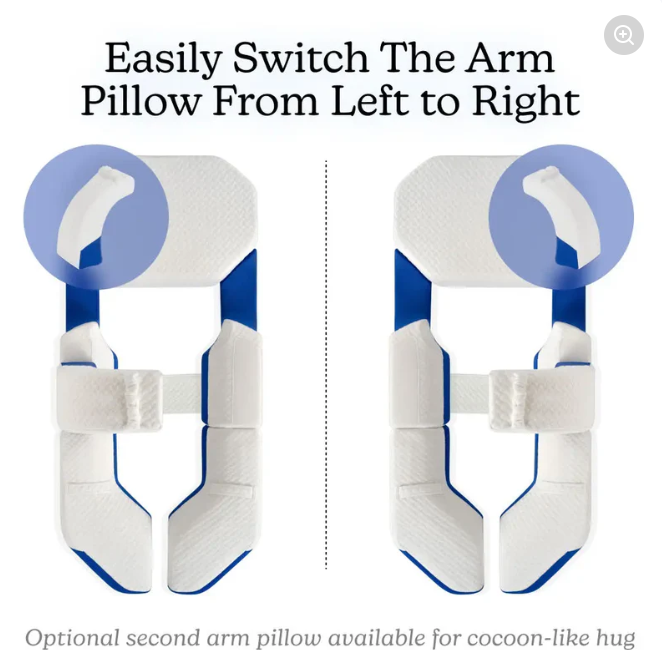 Full-Body Alignment Pillow System – Neck, Back, Hip & Knee Support (6-Piece Set)