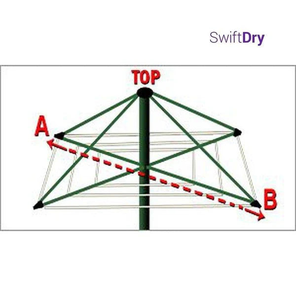 Rotary Clothesline Cover 3.3–3.6m – Waterproof Outdoor Protection From Rain
