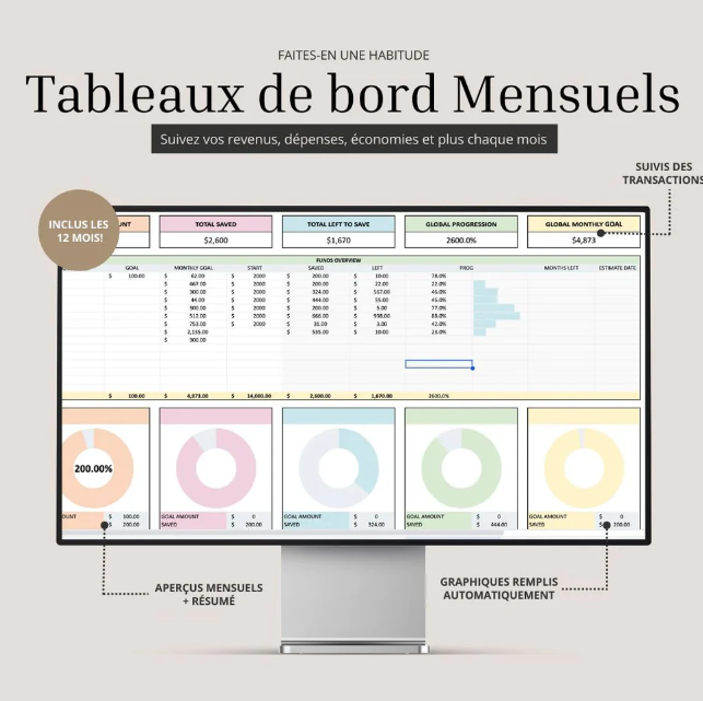 Modèle Avancé Gestion Finance Couple & Famille