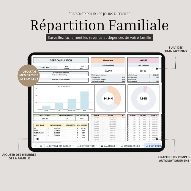 Modèle Avancé Gestion Finance Couple & Famille